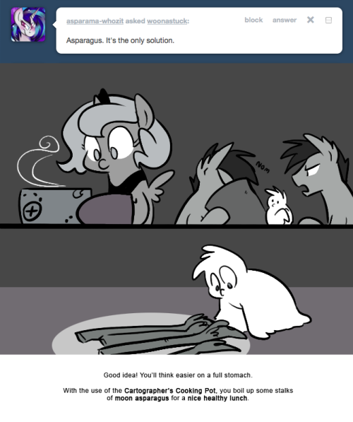 > Asparagus. It’s the only solution.
Good idea! You’ll think easier on a full stomach.
With the use of the Cartographer’s Cooking Pot, you boil up some stalks of moon asparagus for a nice healthy lunch.