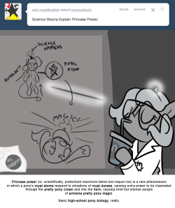 > Science Woona Explain Princess Power.
Princess power (or, scientifically, pretentium-maximum-latine-non-loquor-ius) is a rare phenomenon in which a pony’s royal atoms respond to situations of royal duress, causing extra power to be channeled...