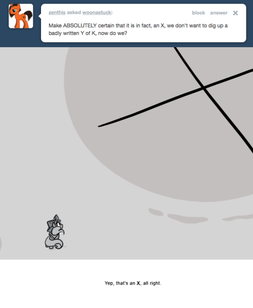 Yep, that’s an X, all right.